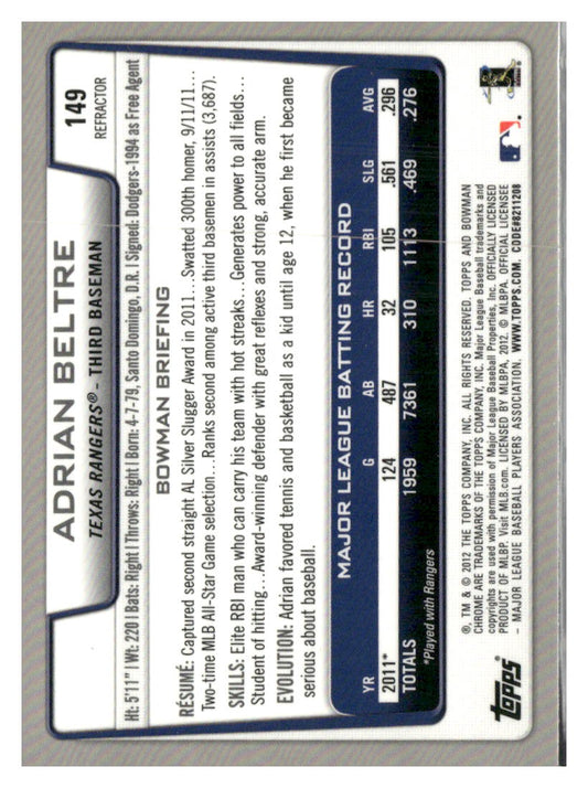 2012 Bowman Chrome #149 Adrian Beltre Refractors