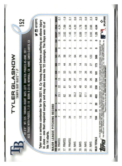2022 Topps Chrome Ben Baller Edition #152 Tyler Glasnow