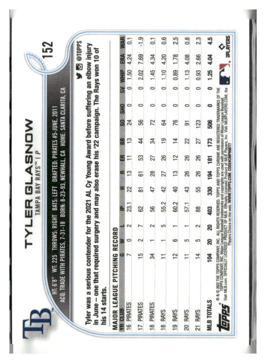 2022 Topps Chrome Ben Baller Edition #152 Tyler Glasnow
