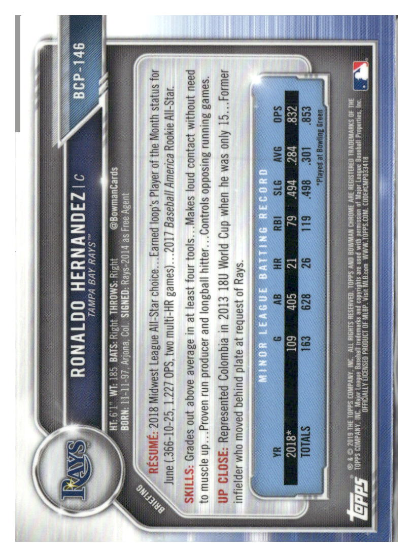2019 Bowman #BCP-146 Ronaldo Hernandez Chrome Prospects Mojo Refractors