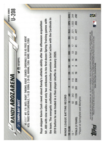 2020 Topps Update #U-208 Randy Arozarena