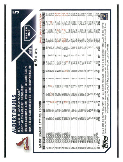 2023 Topps #5 Albert Pujols