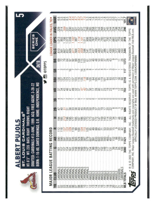 2023 Topps #5 Albert Pujols