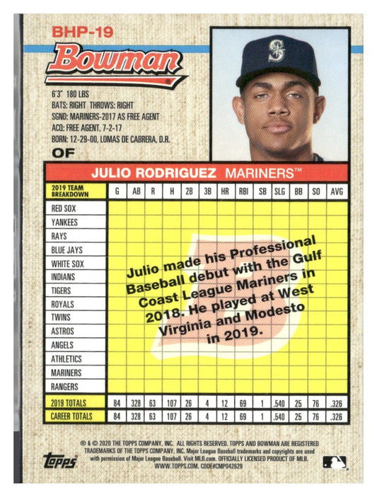 2020 Bowman Heritage #BHP-19 Julio Rodriguez Prospects