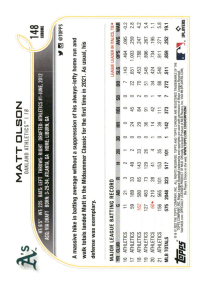 2022 Topps Chrome #148 Matt Olson Prism Refractor