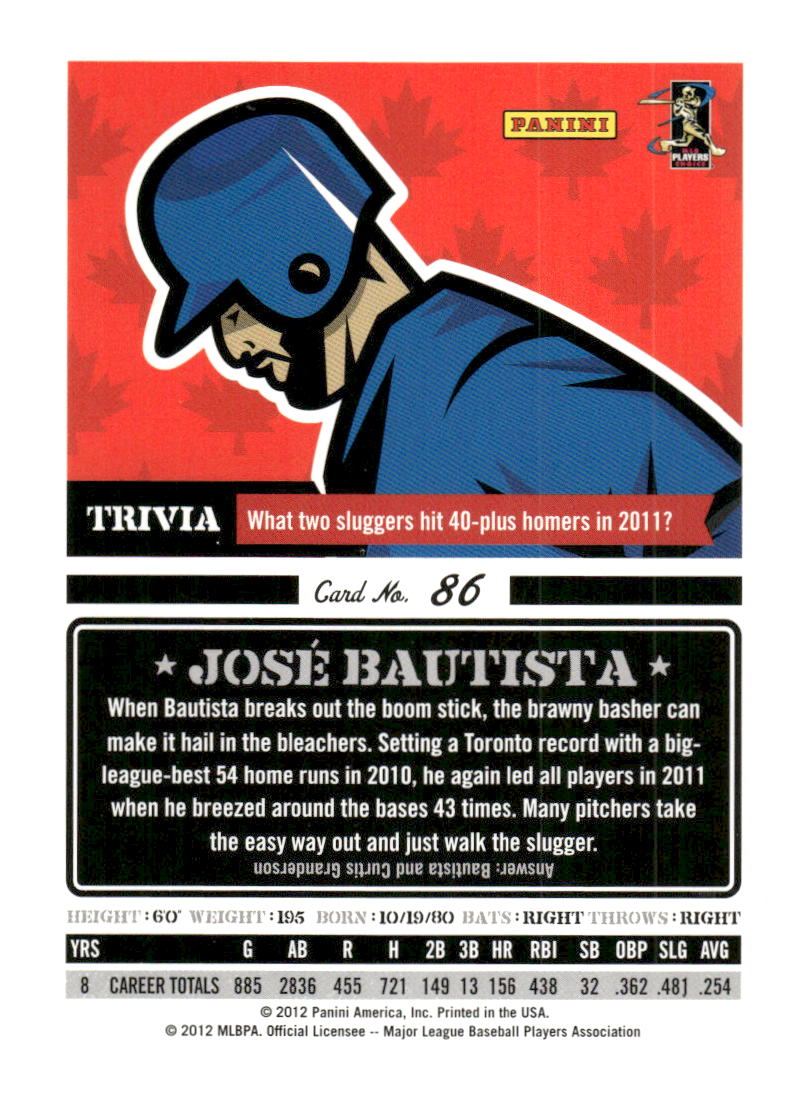 2012 Panini Triple Play #86 Jose Bautista