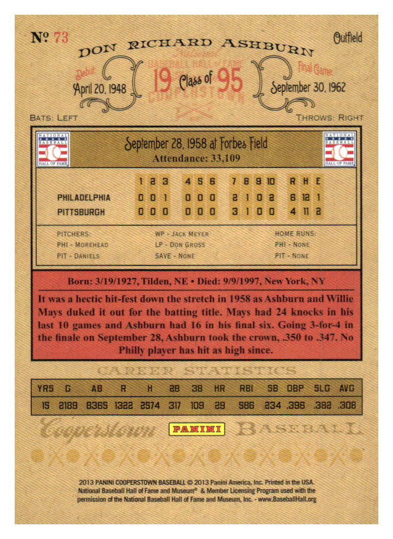 2013 Panini Cooperstown #73 Richie Ashburn