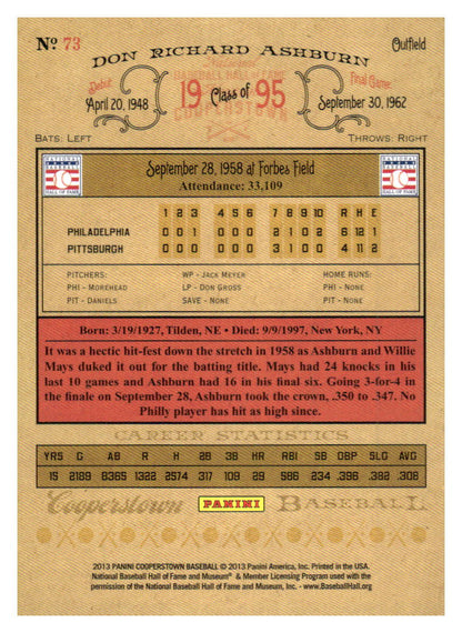 2013 Panini Cooperstown #73 Richie Ashburn