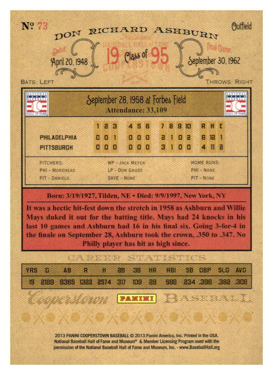 2013 Panini Cooperstown #73 Richie Ashburn