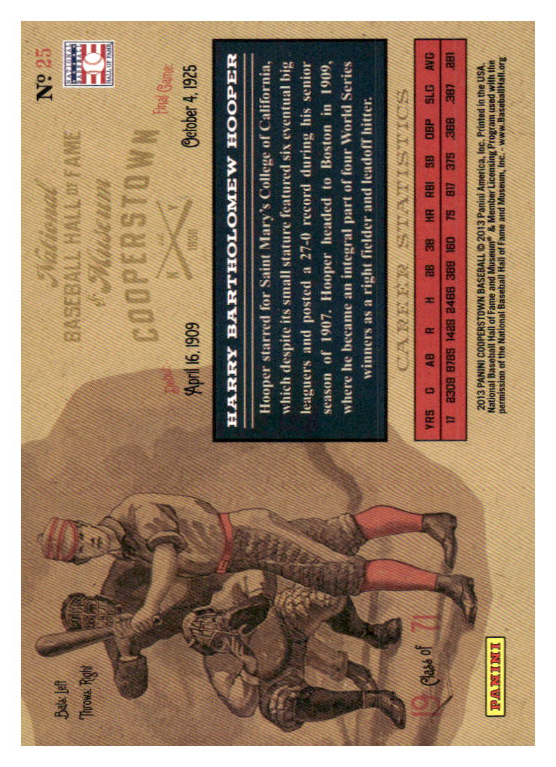 2013 Panini Cooperstown #91 Zack Wheat Lumberjacks