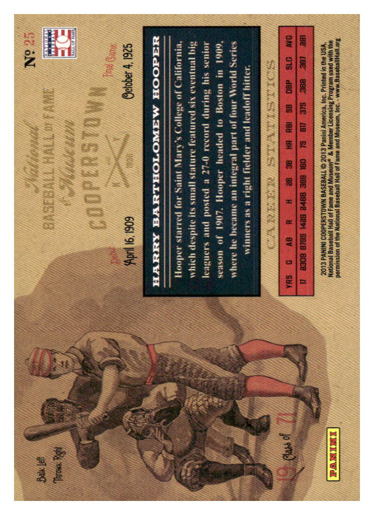 2013 Panini Cooperstown #91 Zack Wheat Lumberjacks