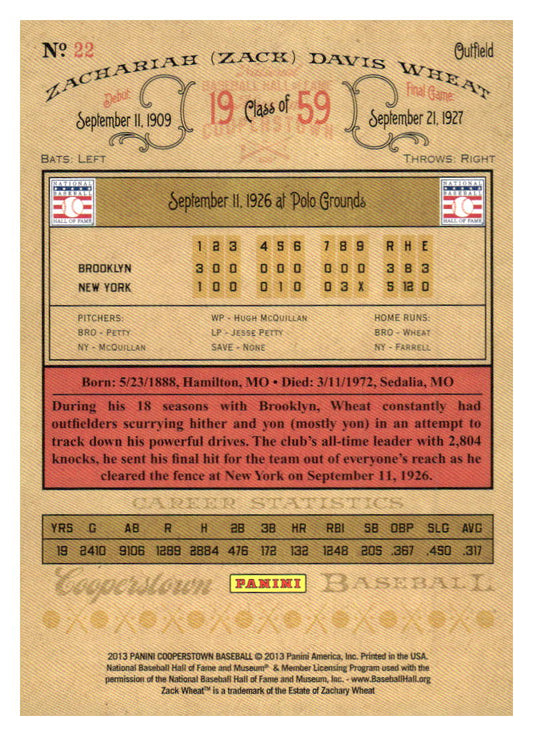 2013 Panini Cooperstown #22 Zack Wheat