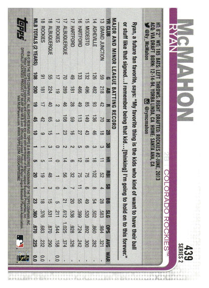2019 Topps #439 Ryan McMahon