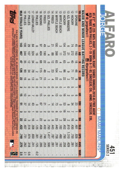 2019 Topps #451 Jorge Alfaro 150th Anniversary