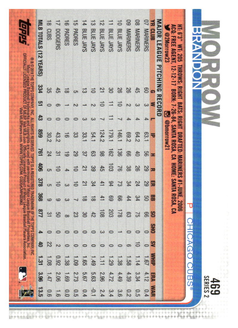 2019 Topps #469 Brandon Morrow Advanced Stat #/150