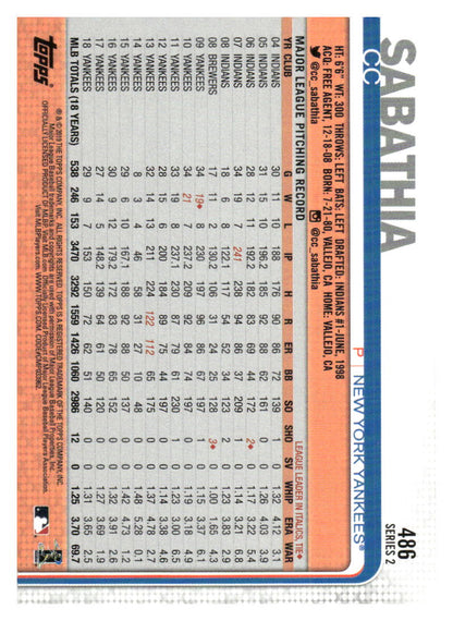 2019 Topps #486 CC Sabathia 582 Montgomery