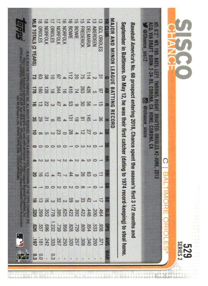 2019 Topps #529 Chance Sisco All-Star Game