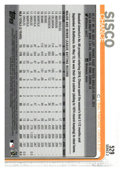 2019 Topps #529 Chance Sisco All-Star Game
