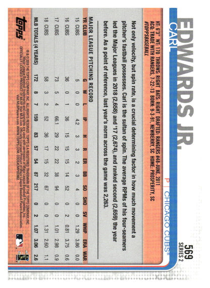 2019 Topps #569 Carl Edwards Jr. Advanced Stat #/150