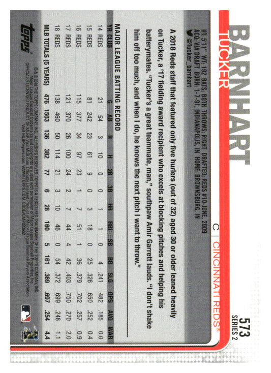 2019 Topps #573 Tucker Barnhart 582 Montgomery