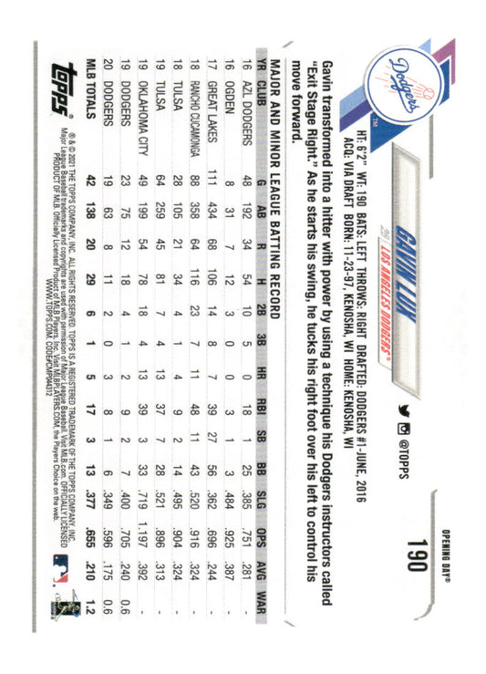 2021 Topps Opening Day #190 Gavin Lux