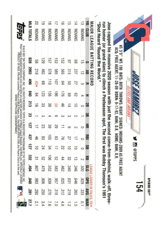 2021 Topps Opening Day #154 Jose Ramirez