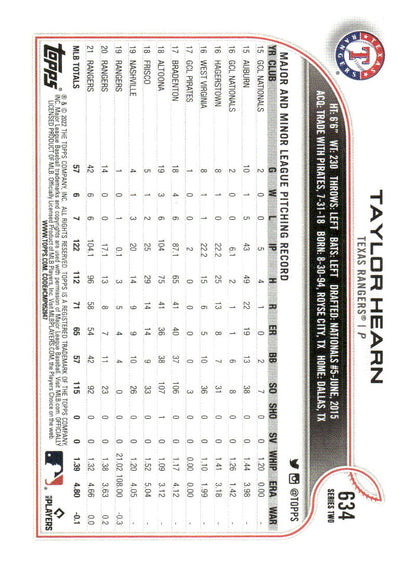 2022 Topps Texas Rangers #TEX-12 Taylor Hearn