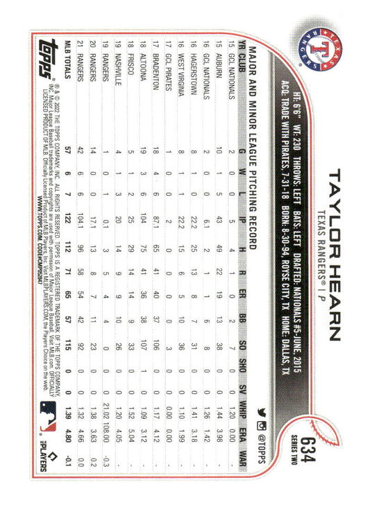 2022 Topps Texas Rangers #TEX-12 Taylor Hearn