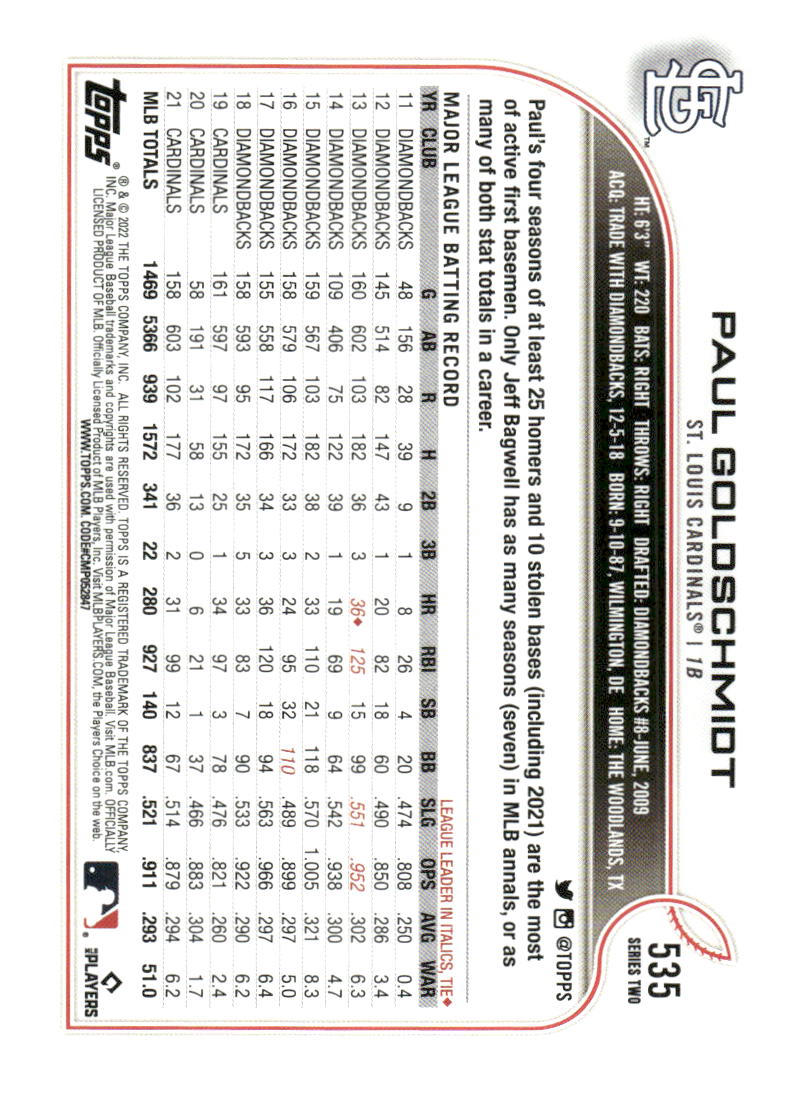 2022 Topps #535 Paul Goldschmidt