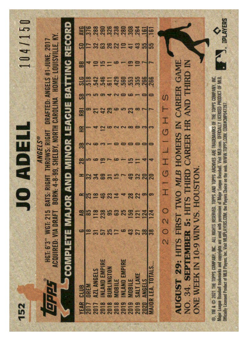 2021 Topps Archives #152 Jo Adell Rainbow Foil #/150