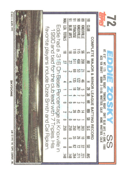 1992 Topps Micro #72 Eddie Zosky