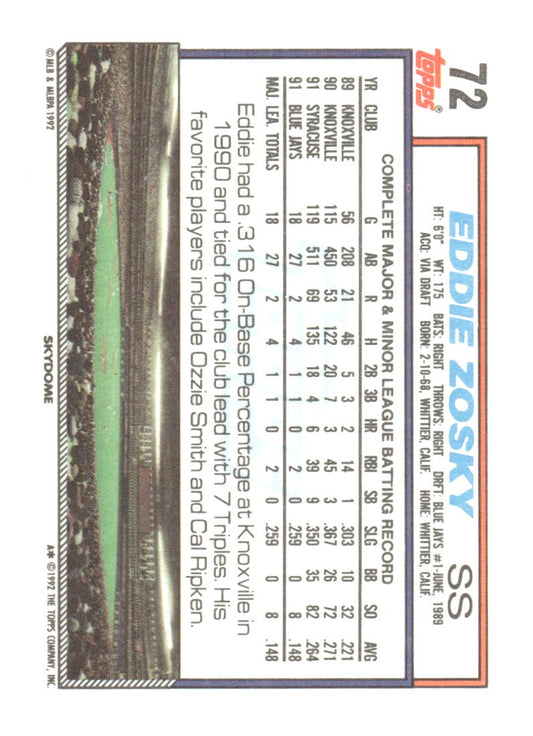 1992 Topps Micro #72 Eddie Zosky