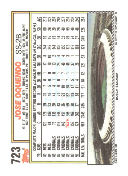 1992 Topps #723 Jose Oquendo Gold