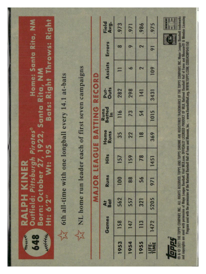 2021 Topps Chrome Platinum Anniversary #648 Ralph Kiner