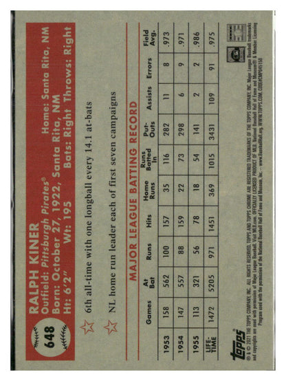 2021 Topps Chrome Platinum Anniversary #648 Ralph Kiner