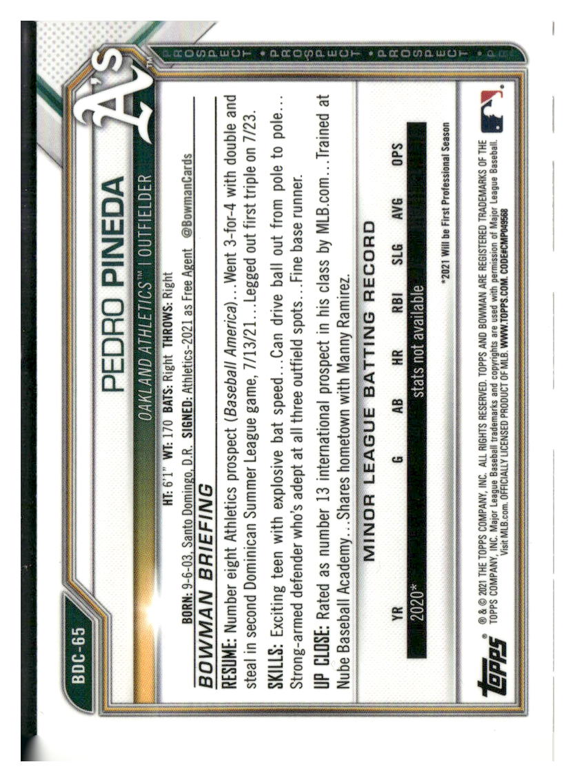 2021 Bowman Draft #BDC-65 Pedro Pineda Chrome Blue Refractor #/150
