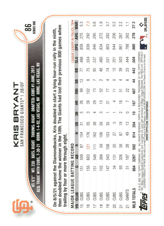 2022 Topps 1st Edition #86 Kris Bryant