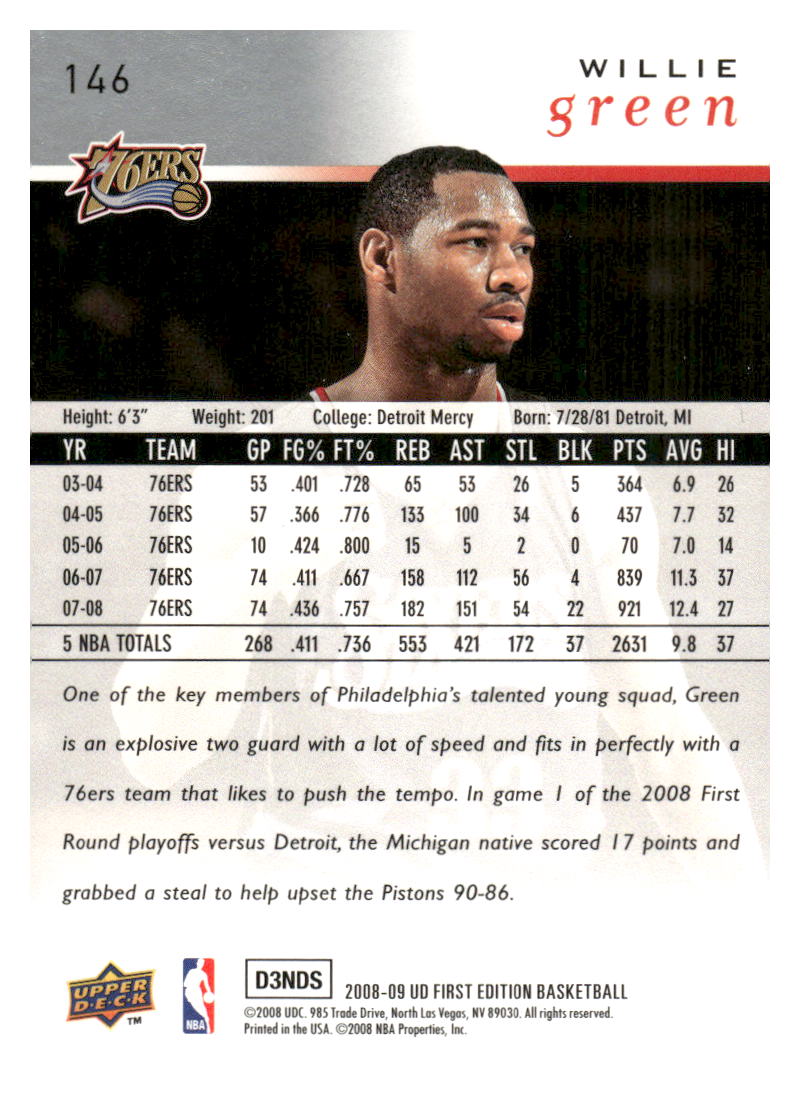 2008-09 Upper Deck #146 Willie Green Electric Court Gold