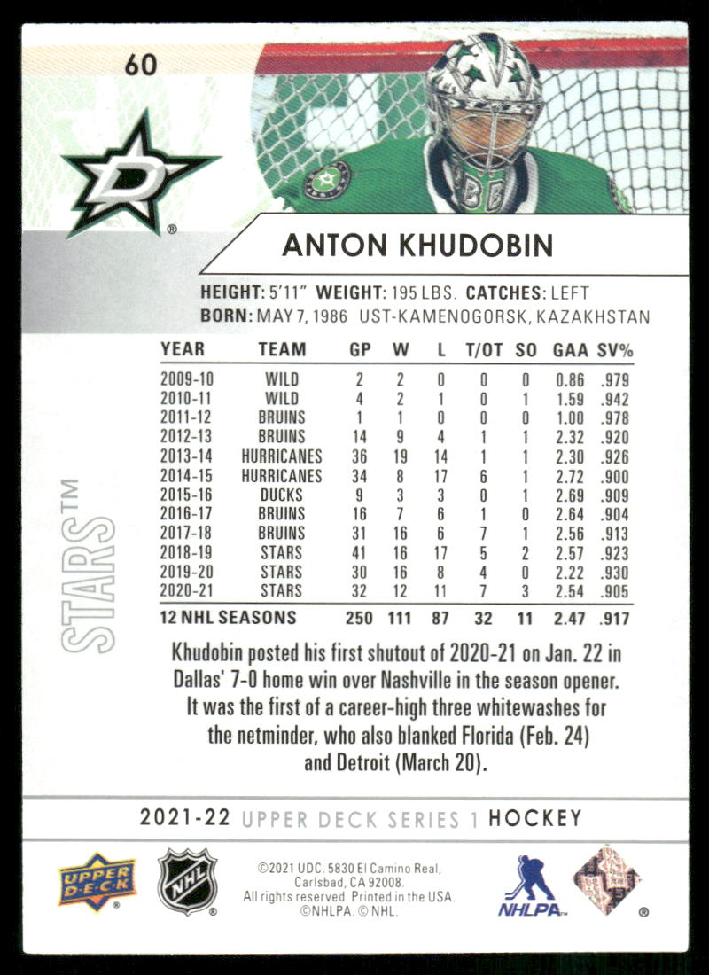 2021-22 Upper Deck #60 Anton Khudobin