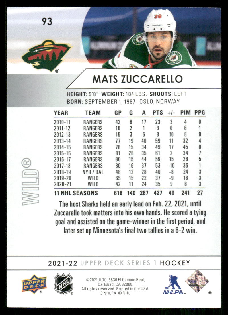 2021-22 Upper Deck #93 Mats Zuccarello