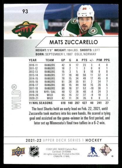 2021-22 Upper Deck #93 Mats Zuccarello