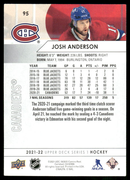 2021-22 Upper Deck #95 Josh Anderson