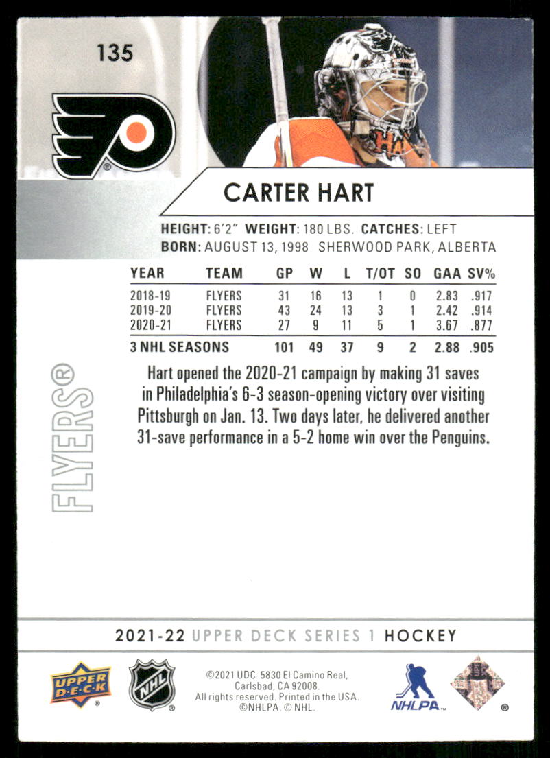2021-22 Upper Deck #135 Carter Hart