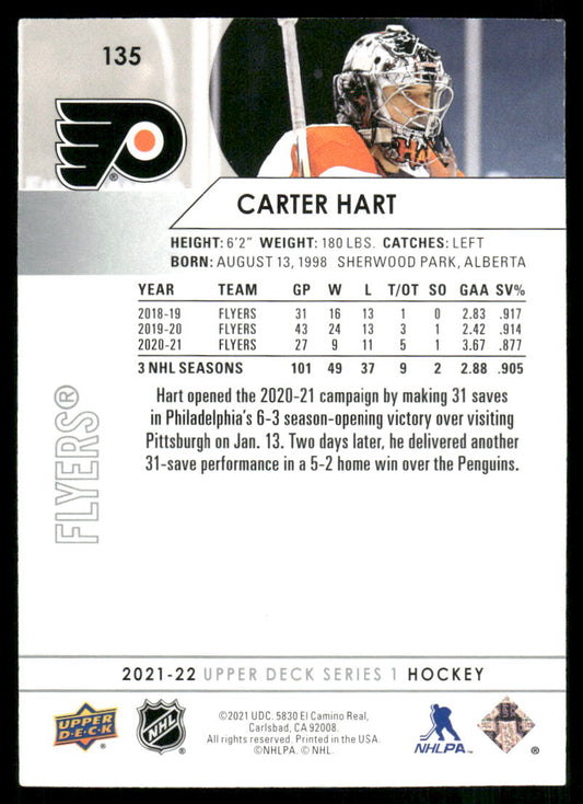 2021-22 Upper Deck #135 Carter Hart