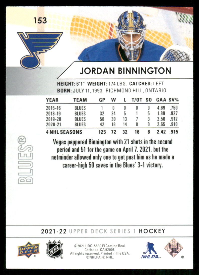 2021-22 Upper Deck #153 Jordan Binnington