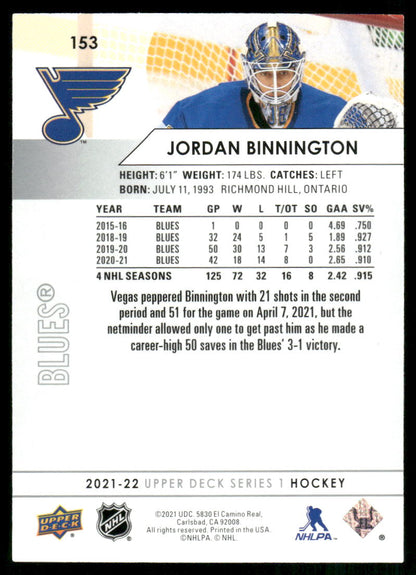 2021-22 Upper Deck #153 Jordan Binnington