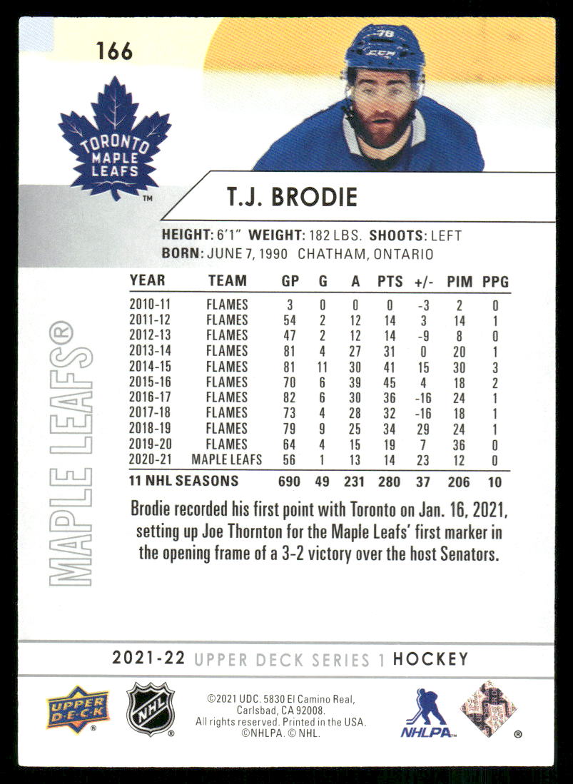 2021-22 Upper Deck #166 T.J. Brodie