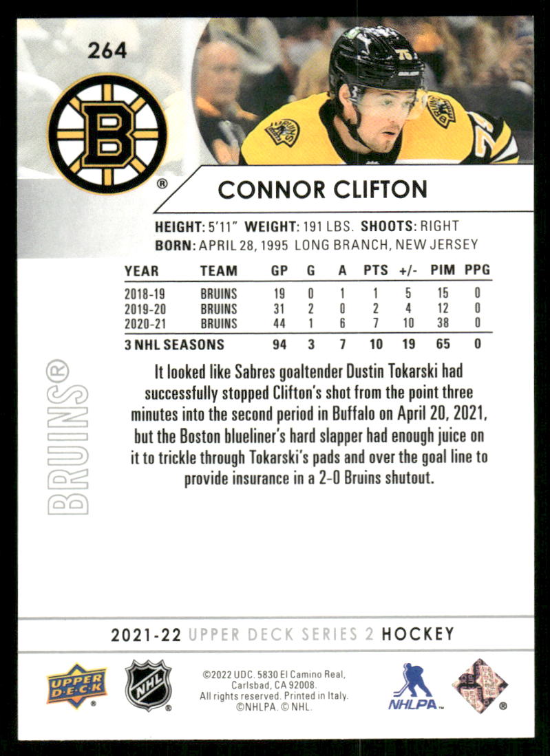 2021-22 Upper Deck #264 Connor Clifton