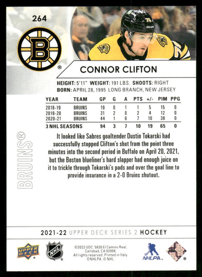 2021-22 Upper Deck #264 Connor Clifton