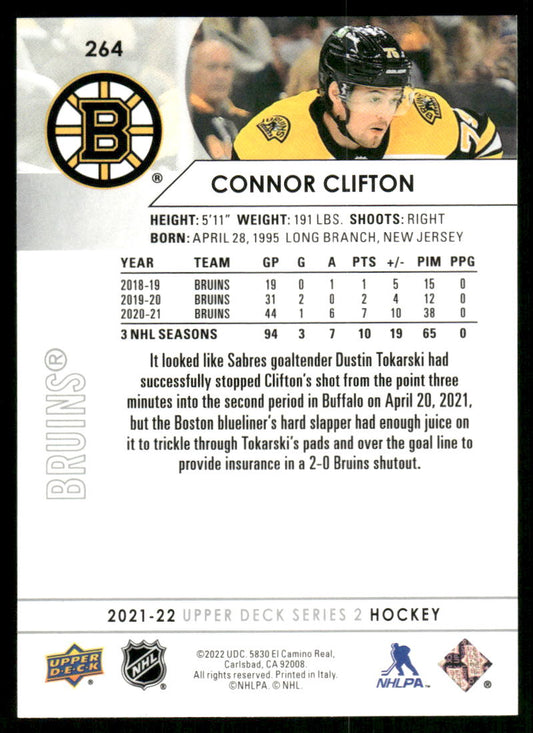 2021-22 Upper Deck #264 Connor Clifton